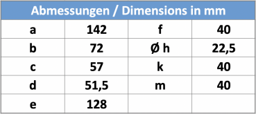 Preview: Tastergehäuse Aufbaugehäuse für 3 Taster